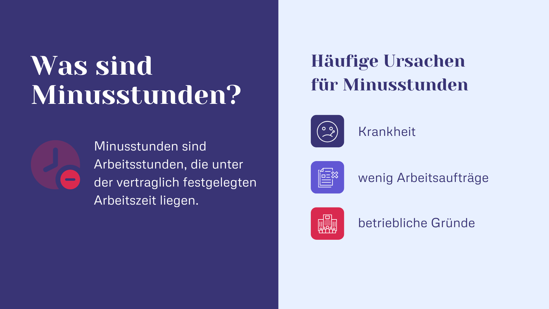 Minusstunden im Arbeitsrecht der Schweiz Eine umfassende Betrachtung